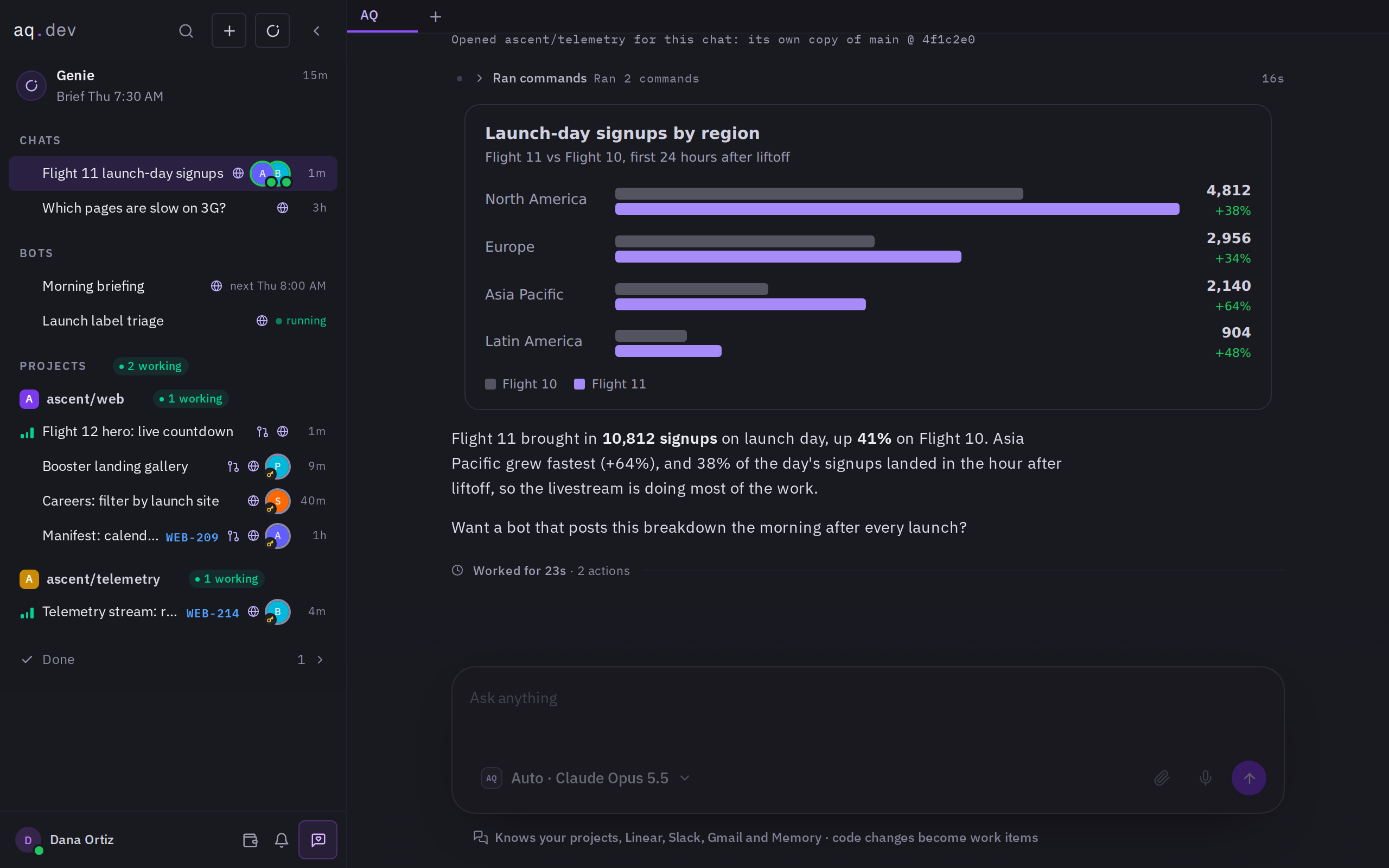 An AQ chat answering with a chart and a table after running queries
